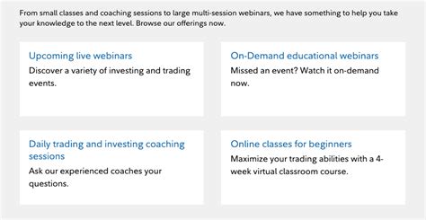 fidelity classes.